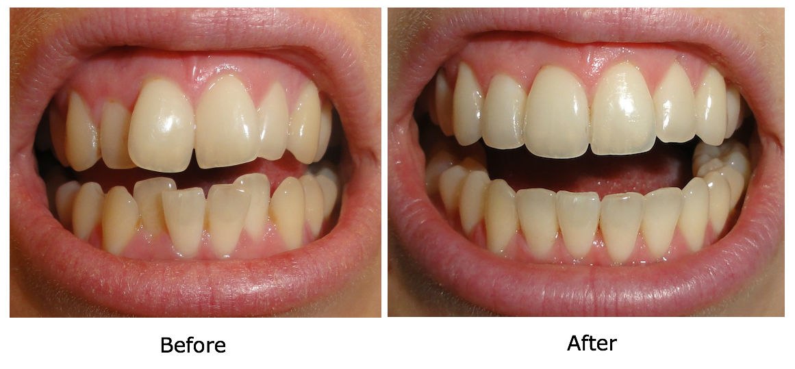 دندانپزشک متخصص در کرج